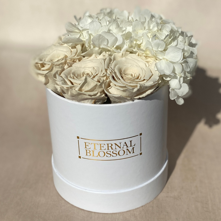 Medium Round Blossom Box - Infinity Roses & Hydrangeas