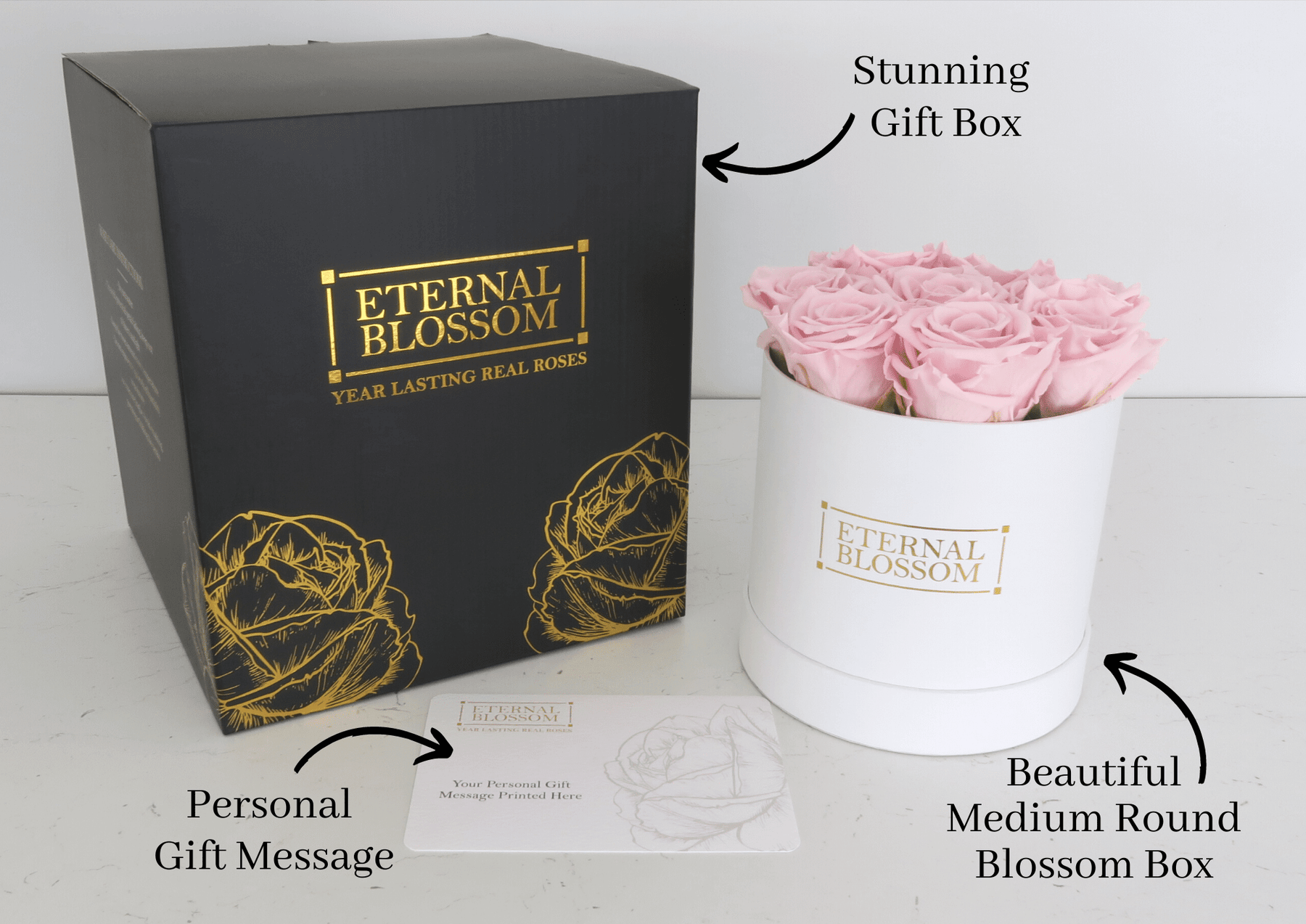 Medium Round Blossom Box - Infinity Roses & Hydrangeas – Eternal Blossom